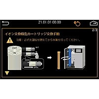Yamato WG-251 - Система высокой очистки воды I типа